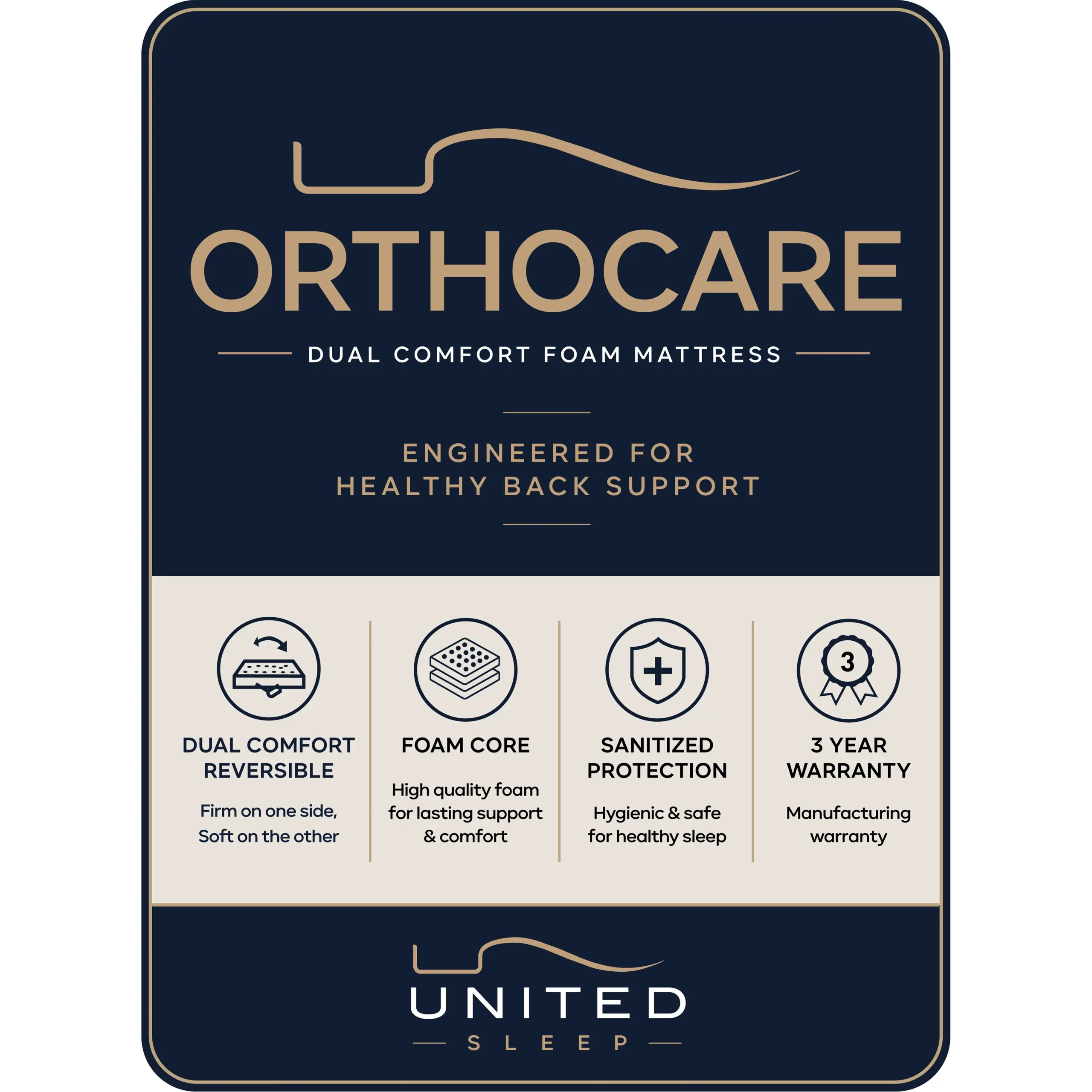 Orthocare United Furniture